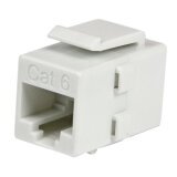 StarTech.com Coupleur RJ45 de type Keystone Jack Cat 6 F/F - Blanc