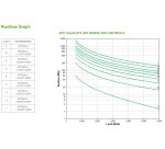 APC Smart-UPS On-line SRT - onduleur - 6000VA - 230V
