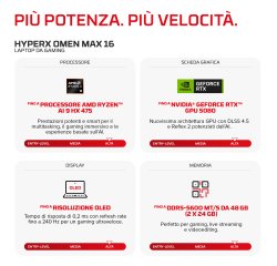 HyperX OMEN MAX 16 16-ak1003nlx Copilot+ PC AMD Ryzen AI 9 475 Computer portatile 40,6 cm (16") 2.5K 32 GB DDR5-SDRAM 1 TB SSD NVIDIA GeForce RTX 5070 Ti Wi-Fi 7 (802.11be) Windows 11 Home Nero