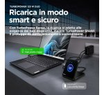 Motorola TurboPower 125W Duo Charger Universale Nero AC Ricarica rapida Interno