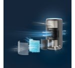 Purificateur Philips PureProtect Série 3200 AC3220/10