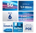 Box FRITZ! 6860 5G Edition International routeur sans fil Gigabit Ethernet Bi-bande (2,4 GHz / 5 GHz)