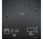 Lindy 10m USB 3.0 Active Extension Slim