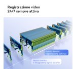 Imou AOV Dual KIT Telecamera da esterno, motorizzata, 4G e Wi-Fi a batteria ricaricabile con doppia ottica, risoluzione 5MP + 5MP, sirena integrata e faretti, deterrenza attiva con luci rosse e blu, rilevamento movimento/umano, visione notturna a colori,