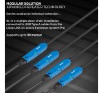 Lindy Rallonge Active Pro USB 3.2 5Gbit/s C/A, 8m