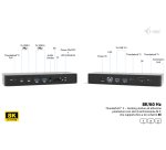 i-tec Thunderbolt 5 Triple Display Docking Station, M.2 slot, 6x USB, 2.5GLAN + Power Delivery 140W