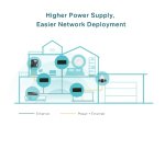 TP-Link Omada PoE++ Injector Adapter