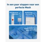 Mesh Set FRITZ! 4200 3-pack Edition Inter Bi-bande (2,4 GHz / 5 GHz) Wi-Fi 6E (802.11ax) Rouge, Blanc 2x2/4x4