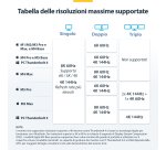 StarTech.com Docking Station Thunderbolt 5 Universale, Hub Multi-Display, 8K 60Hz o 4K 144Hz, Potenza di Banda 120Gbps, PD 140W, Ricarica Smartphone 30W, USB 10Gbps, LAN 2.5G