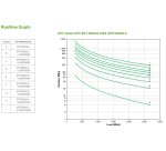 APC SRT3000XLI sistema de alimentación ininterrumpida (UPS) Doble conversión (en línea) 3 kVA 2700 W 10 salidas AC