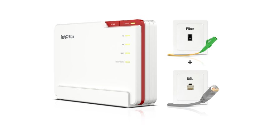 Box FRITZ! 5690 Pro International wireless router 2.5 Gigabit Ethernet Tri-band (2.4 GHz / 5 GHz / 6 GHz) White