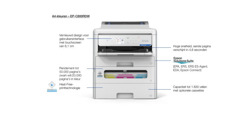 Epson WorkForce Pro EP-C800RDW Printer