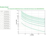 APC Smart-UPS X 2200VA gruppo di continuità (UPS) A linea interattiva 2,2 kVA 1980 W 9 presa(e) AC