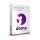 Softwares y Antivirus