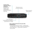 HP Elite Mini 800 G9 Intel® Core™ i7 i7-14700 32 GB DDR5-SDRAM 1 TB SSD Windows 11 Pro Mini PC Nero