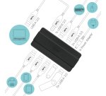 i-tec USB 3.0 Charging HUB 7 Port + Power Adapter