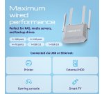 Keenetic Titan (KN-1812) Routeur Multi-Gigabit Wi-Fi 7 maillé BE7200 avec commutateur intelligent 1×10G, 1×2.5G et 4×1G, ports USB 3.2 et 2.0 multifonctions
