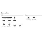 Philips 75PUS7800/12 TV 190,5 cm (75") 4K Ultra HD Smart TV Wifi Noir