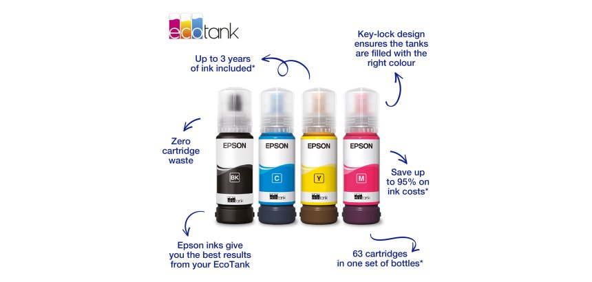 Epson 104 EcoTank Yellow ink bottle (WE)