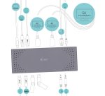 i-tec USB 3.0 / USB-C / Thunderbolt 3 Dual Display Docking Station