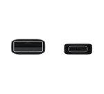 Samsung EP-DG930 câble 1,5 m USB à USB C Noir - Lot de 2