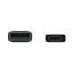 Samsung EP-DG930 câble USB 1,5 m USB à USB C Noir - lot de 2