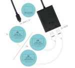 i-tec USB-C 3.1 Dual 4K HDMI Video Adapter