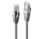 Lindy Câble réseau Gris Cat.6 S/FTP LSZH, 7.5m (testé par Fluke)