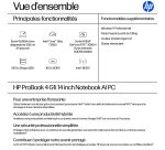 HP ProBook 4 G1i AI Intel Core Ultra 7 255U Ordinateur portable 35,6 cm (14") WUXGA 16 Go DDR5-SDRAM 512 Go SSD Wi-Fi 7 (802.11be) Windows 11 Pro AI PC Argent
