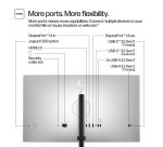 HP Series 7 Pro 27 inch QHD Monitor - 727pq