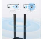 TP-Link Archer T4U Plus WLAN 867 Mbit/s