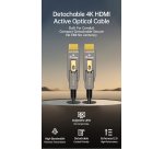 Equip HDMI 2.0 Detachable Type D + A Active Optical Cable, 15m, 4K/60Hz