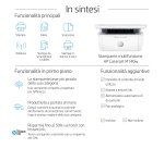 HP LaserJet Stampante multifunzione M140w