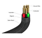 Verbatim Magnetische kabel voor synchroniseren en opladen USB-C® naar USB-C | 100 W Power Delivery | 200 cm