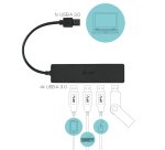 i-tec Advance USB 3.0 Slim Passive HUB 4 Port