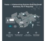 TP-Link Festa FR205 Routeur connecté 10 Gigabit Ethernet, 100 Gigabit Ethernet, Gigabit Ethernet Blanc