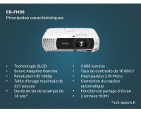 Epson EB-FH08