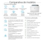 HP Color LaserJet Enterprise Impresora M455dn