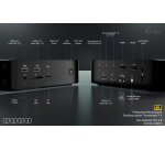 i-tec Thunderbolt5 Quattro Display Docking Station, 5x USB, 2.5 GLAN + Power Delivery 140W