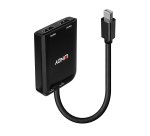 Lindy 38432 hub de interfaz Mini DisplayPort 21600 Mbit/s Negro
