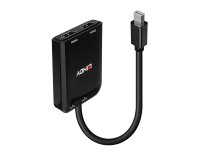 Lindy 38432 hub de interfaz Mini DisplayPort 21600 Mbit/s Negro