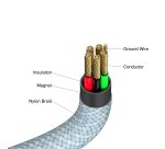 Verbatim 31856 câble USB USB 2.0 1,2 m USB C Bleu