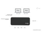 i-tec Universal KVM HUB 2x USB-C + 2x USB-A 3.0