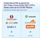 Keenetic Hero 5G (KN-4110) Modem-routeur 5G Wi-Fi 6 maillé AX3000 avec 2 ports pour carte SIM, un commutateur intelligent 1×2.5G et 4×1G, ports USB 3.0 et 2.0 multifonctions