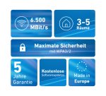 Mesh Set 2700 Ripetitore di rete 6448 Mbit/s Bianco