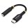 Accessori e supporti AudioVideo Conferencing