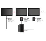 StarTech.com Adaptateur vidéo USB 2.0 vers VGA - Carte graphique externe - M/F - 1440x900
