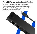 HP PRTBLE USB-C TO HDMI HUB EMEA-INTL EN