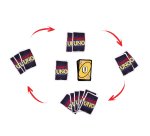 Games Liar’s UNO Card Game for Adults, Kids, Families, Parties & Game Nights, Trick Play & Bluffing