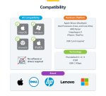 StarTech.com USB-C to HDMI Adapter, 4K 60Hz Video, HDR10, USB-C to HDMI Monitor Dongle, USB4 / Thunderbolt Compatible